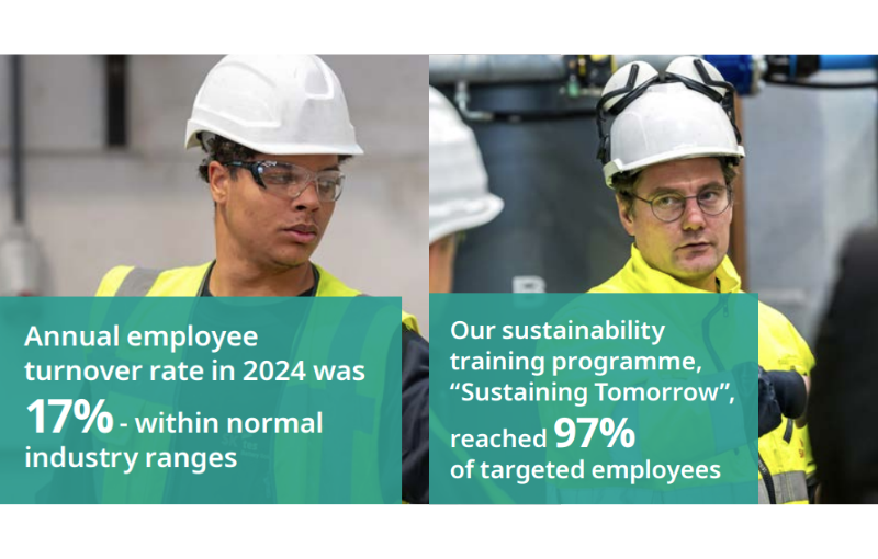 Flagship sustainability training programme - Sustaining Tomorrow