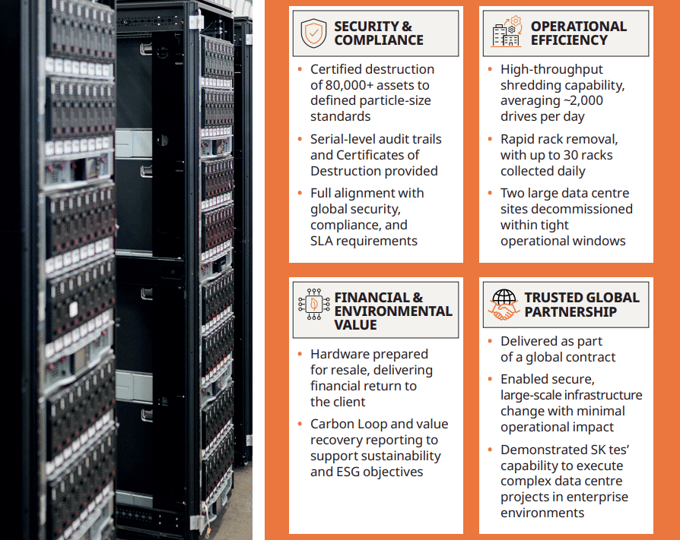 server decommissioning at scale - case study SK tes