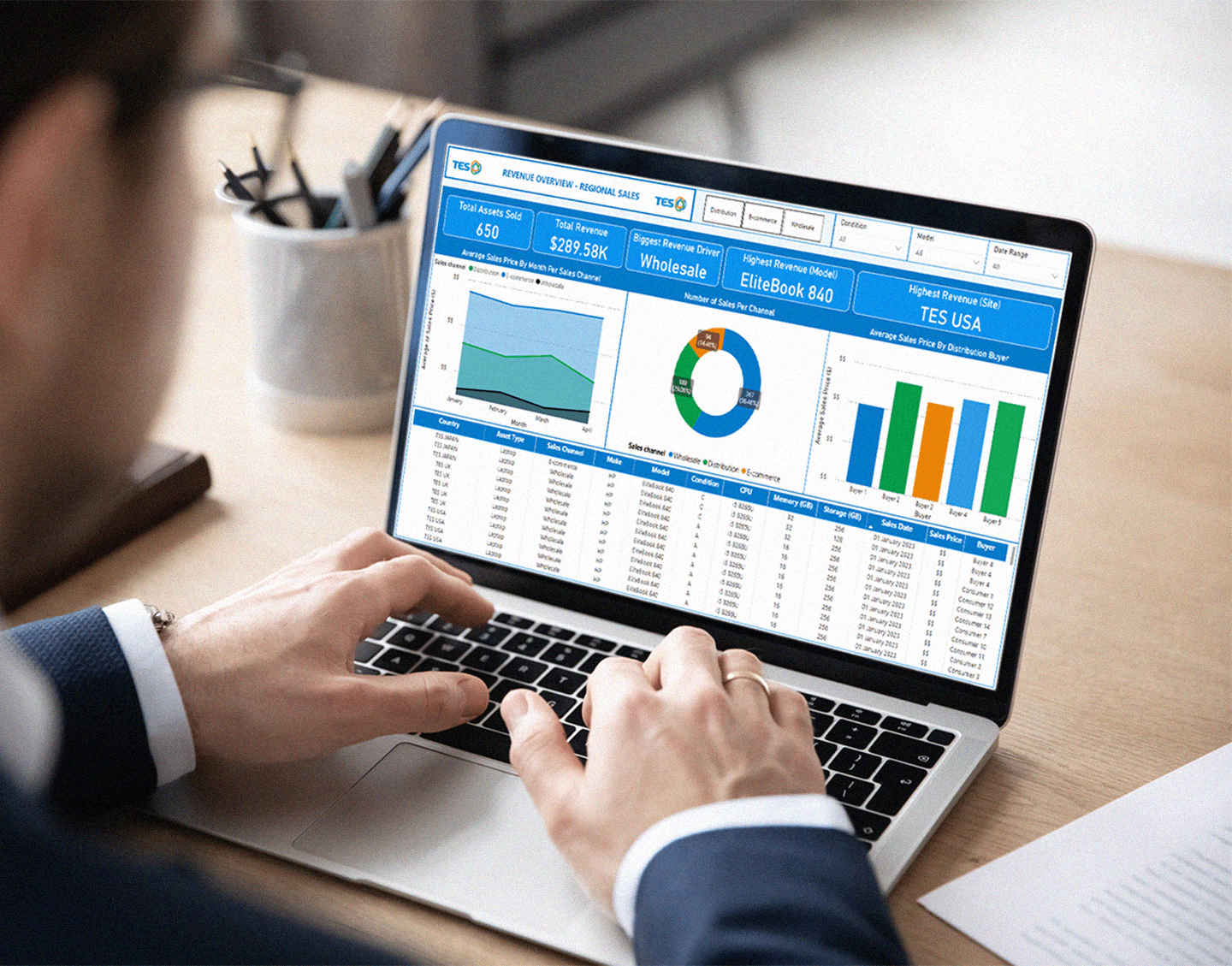 TES Helps Businesses With Their Asset Disposition to Achieve Sustainability Goals & Reach a Higher ROI